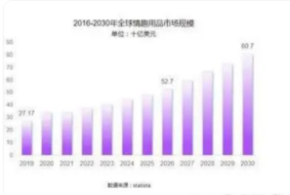 熊 致力于成为业内孵化体系的先锋不朽情缘登录成人情趣用品新锐小梵