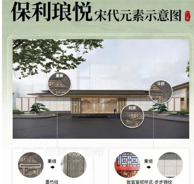 利琅悦售楼处发布启幕鼎级尊邸不朽情缘正版广州热搜楼盘｜保(图4)