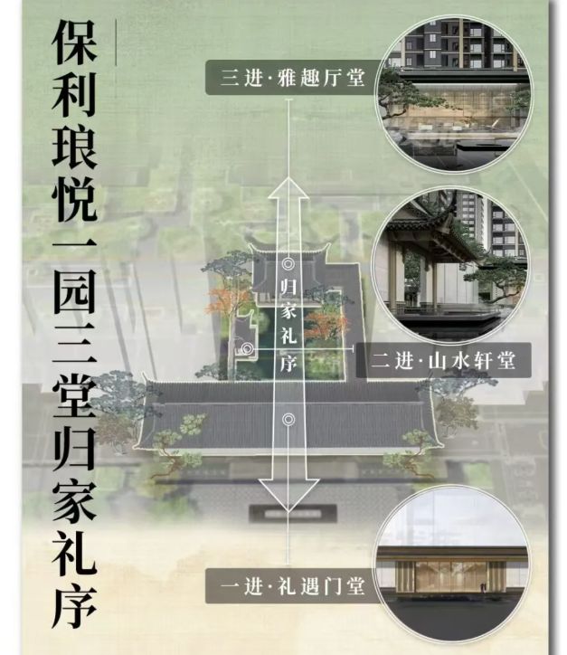 利琅悦售楼处发布启幕鼎级尊邸不朽情缘正版广州热搜楼盘｜保(图3)